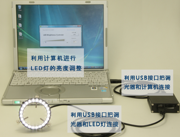 USB LED灯使用实例