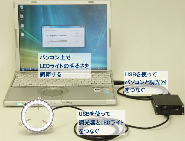 USB LEDライト使用例