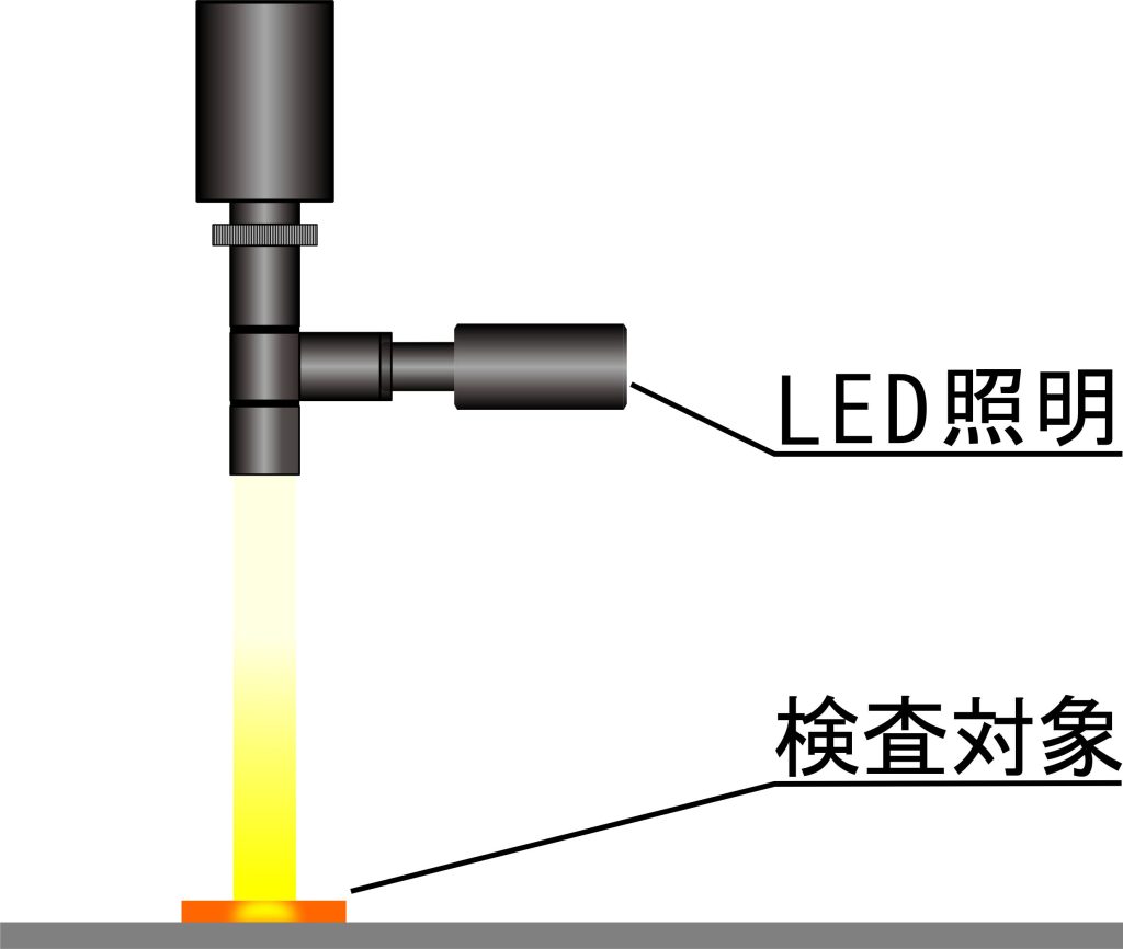 LED丸型同軸スポット照明の使用例イメージ
