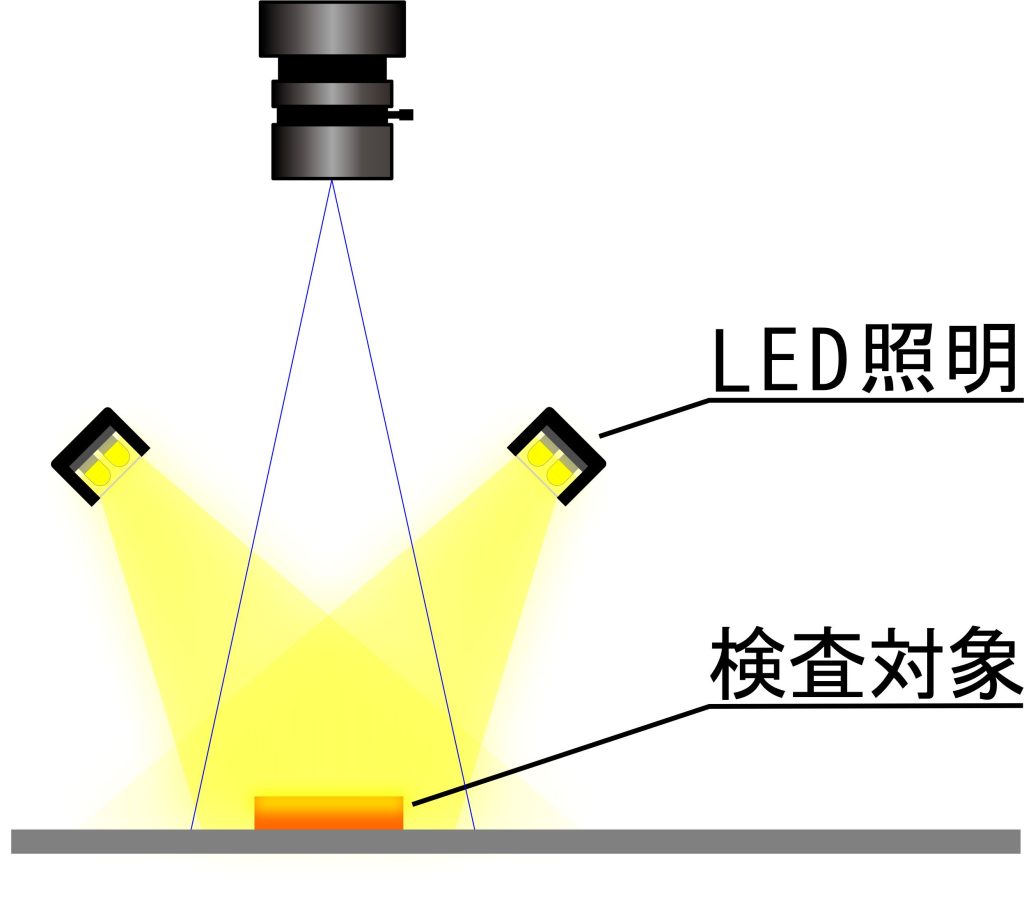 LEDライン型照明の使用例イメージ
