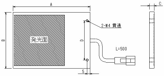 侧投光型面LED照明