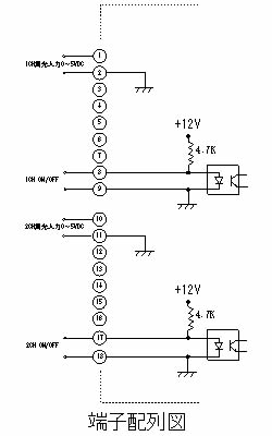 電流調光電源