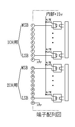 电压调光电源